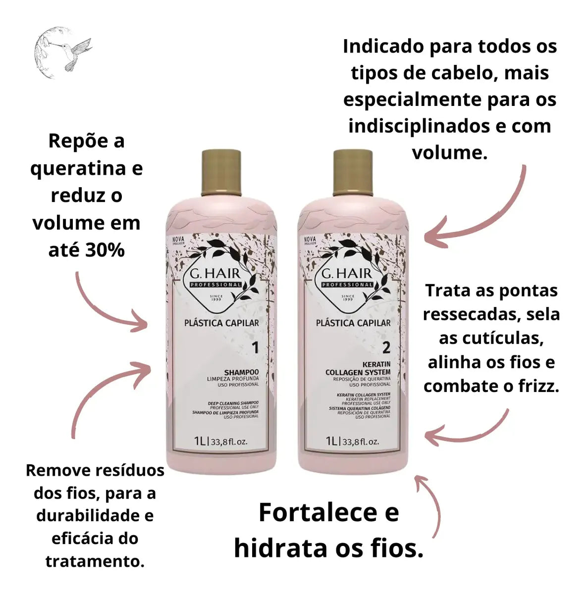 G.Hair Moroccan Capillary Smoothing Keratin Kit 2x1L - treatment