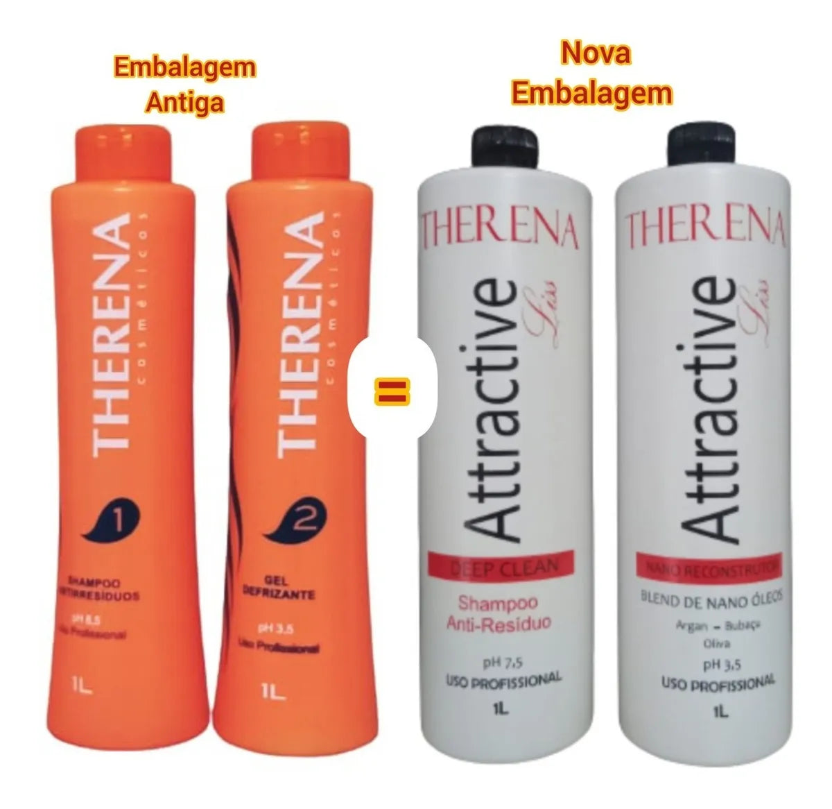 Progressive Brush Anti Frizz Straightener Thermal Treatment Kit 2x1L - Therena