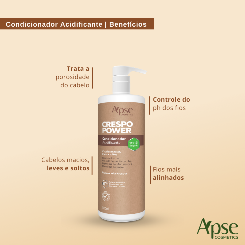 Apse Cosmetics Combing Cream Apse Cosmetics - Kitão Curly Power - Co Wash, Conditioner, Gelatin, Mask, and Styling Cream (5 ITEMS)
