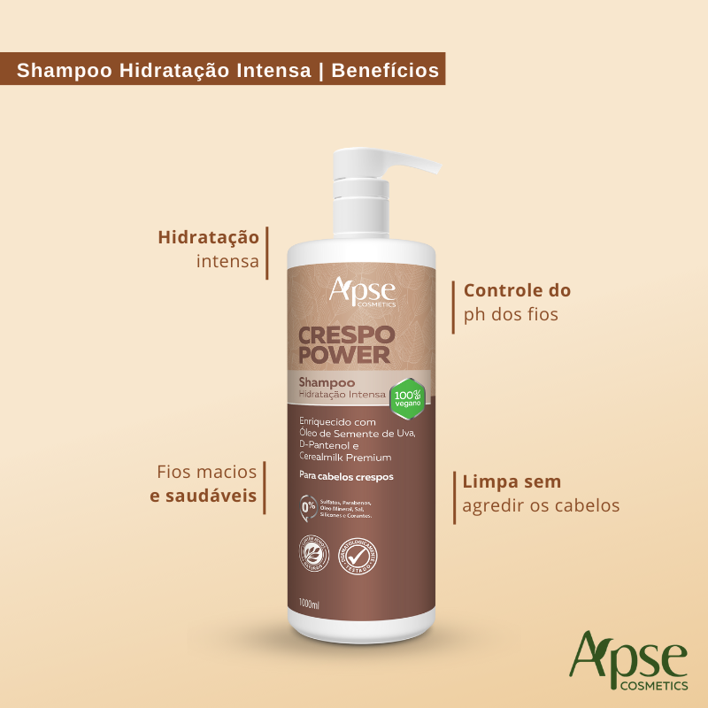 Apse Cosmetics Shampoo Apse Cosmetics - Power Hydration Intense Shampoo 33.8 fl oz